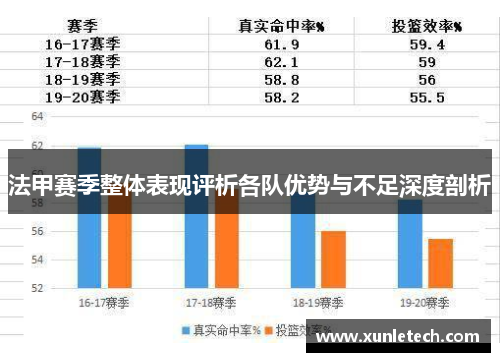 法甲赛季整体表现评析各队优势与不足深度剖析