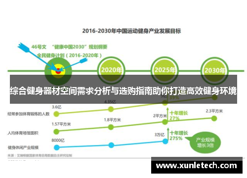综合健身器材空间需求分析与选购指南助你打造高效健身环境