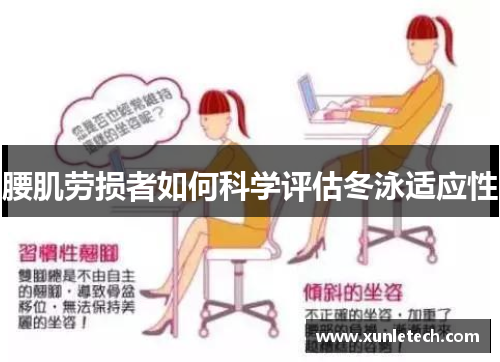 腰肌劳损者如何科学评估冬泳适应性